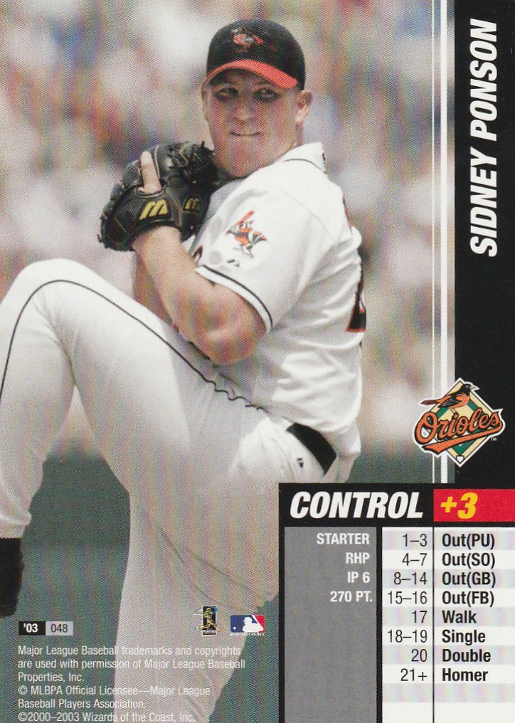 Sidney Ponson